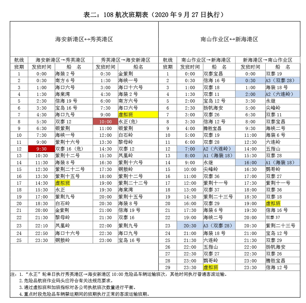 澳门今晚开奖号码查询结果表格汇总，揭秘幸运数字的奥秘新澳门开奖记录