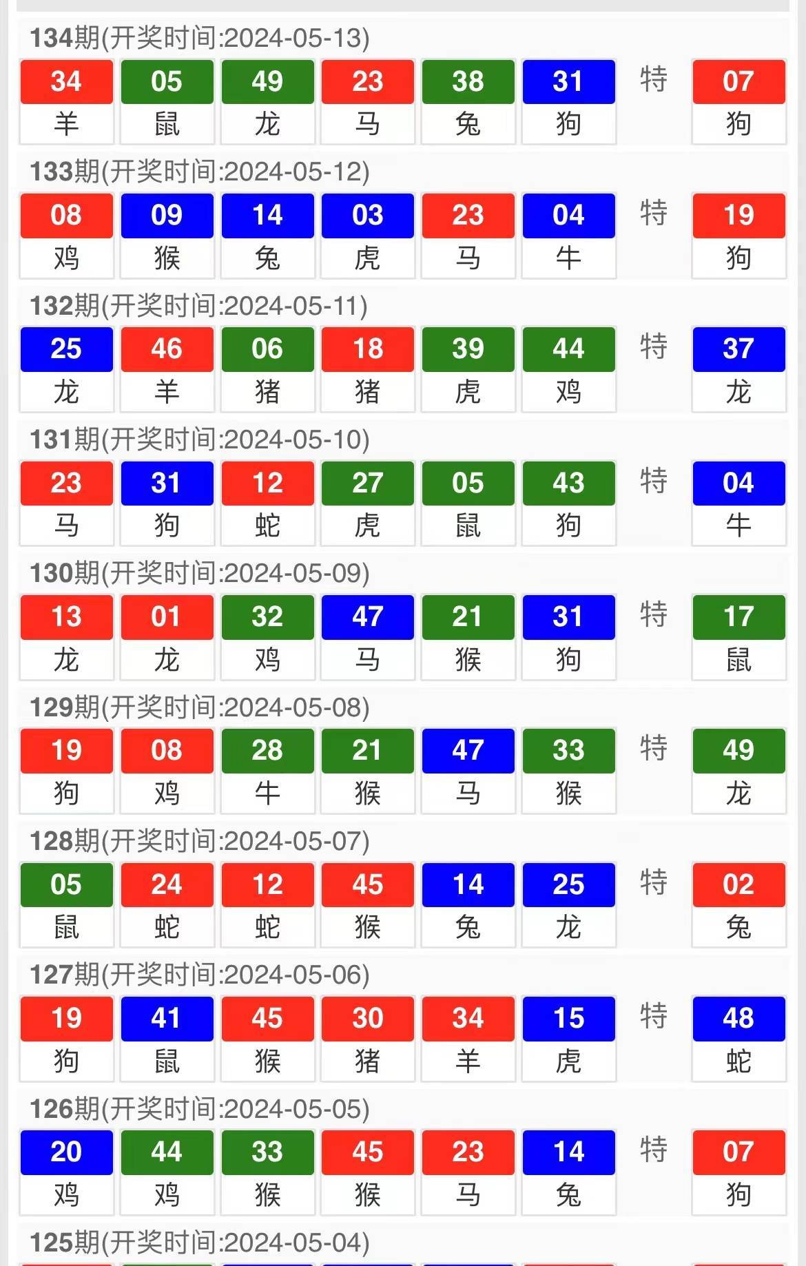 澳门今晚开奖号码查询结果表图片大全，揭秘幸运时刻的瞬间新澳门今晚开奖号码查询结果表图片大全下载