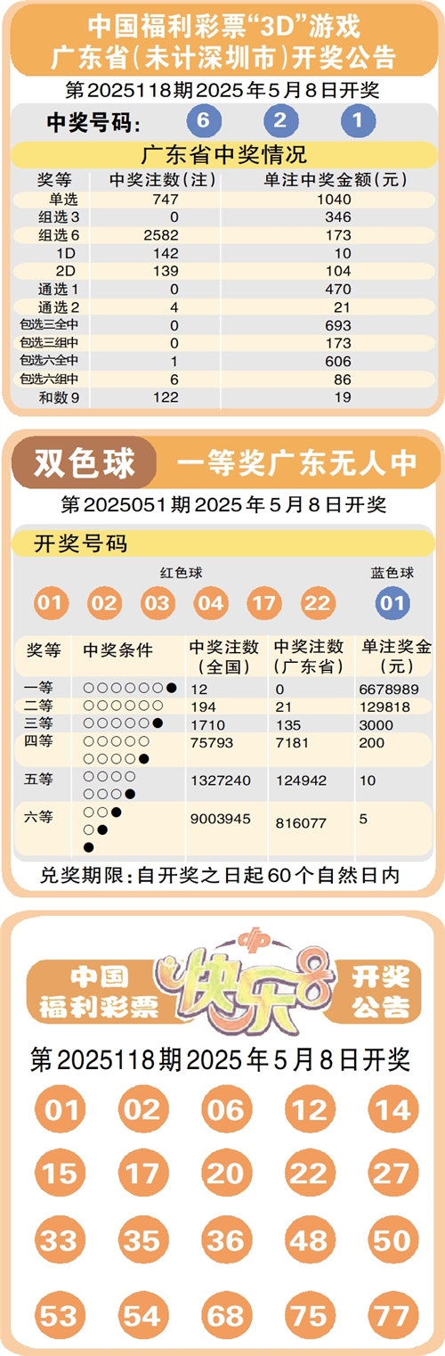 澳门今晚开奖号码查询表图片及价格大全,揭秘最新玩法与市场行情新澳门开奖结果