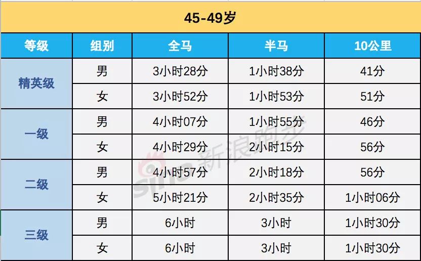 澳门今晚开奖号码查询，最新消息表汇总与深度分析新澳门开奖结果2020+开奖记录_