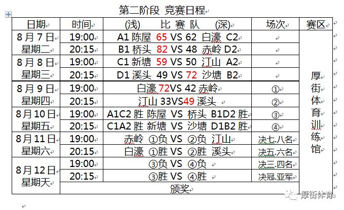澳门今晚开奖号码结果查询表格汇总，揭秘幸运数字的奥秘澳门今晚的开奖结果是多少