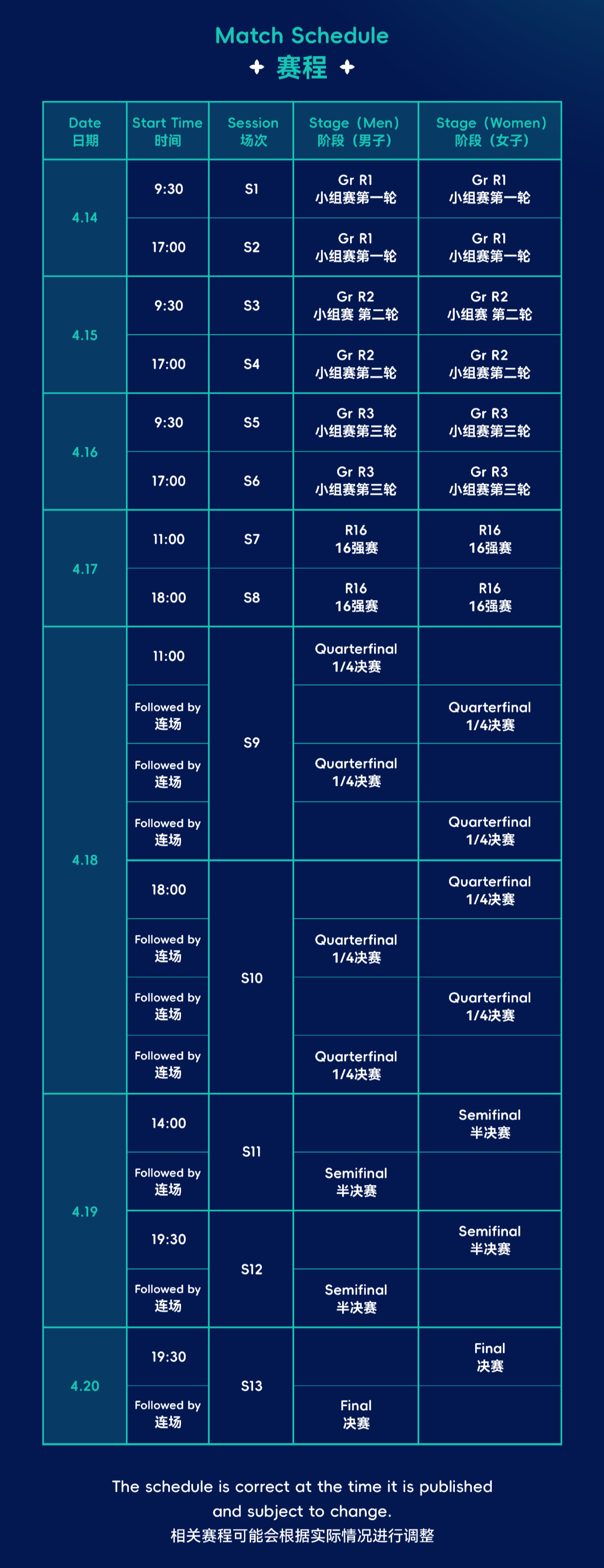 澳门今晚开奖号码结果查询表最新消息，揭秘最全、最快的查验方式新澳门开奖记录