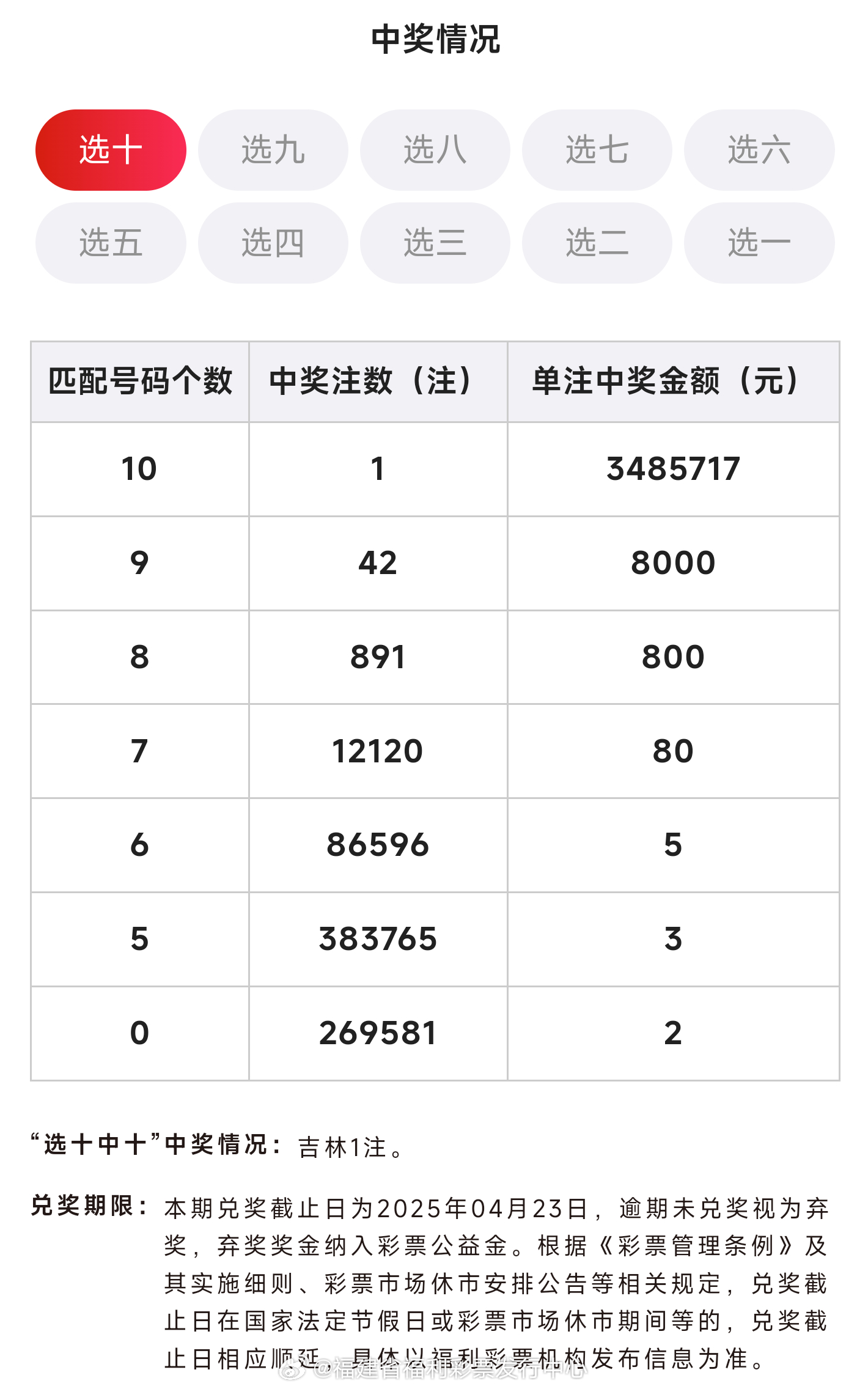 澳门今晚开奖号码结果查询表最新版下载指南新澳门开奖结果2020+开奖记录_