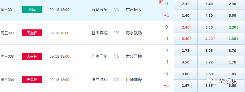 澳门今晚开奖号码结果预测，理性看待与谨慎参与新澳门开奖记录