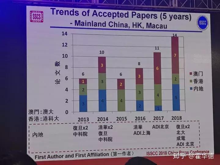 澳门今晚开奖直播，204年最新结果查询与精彩瞬间回顾澳门202|开奖结果