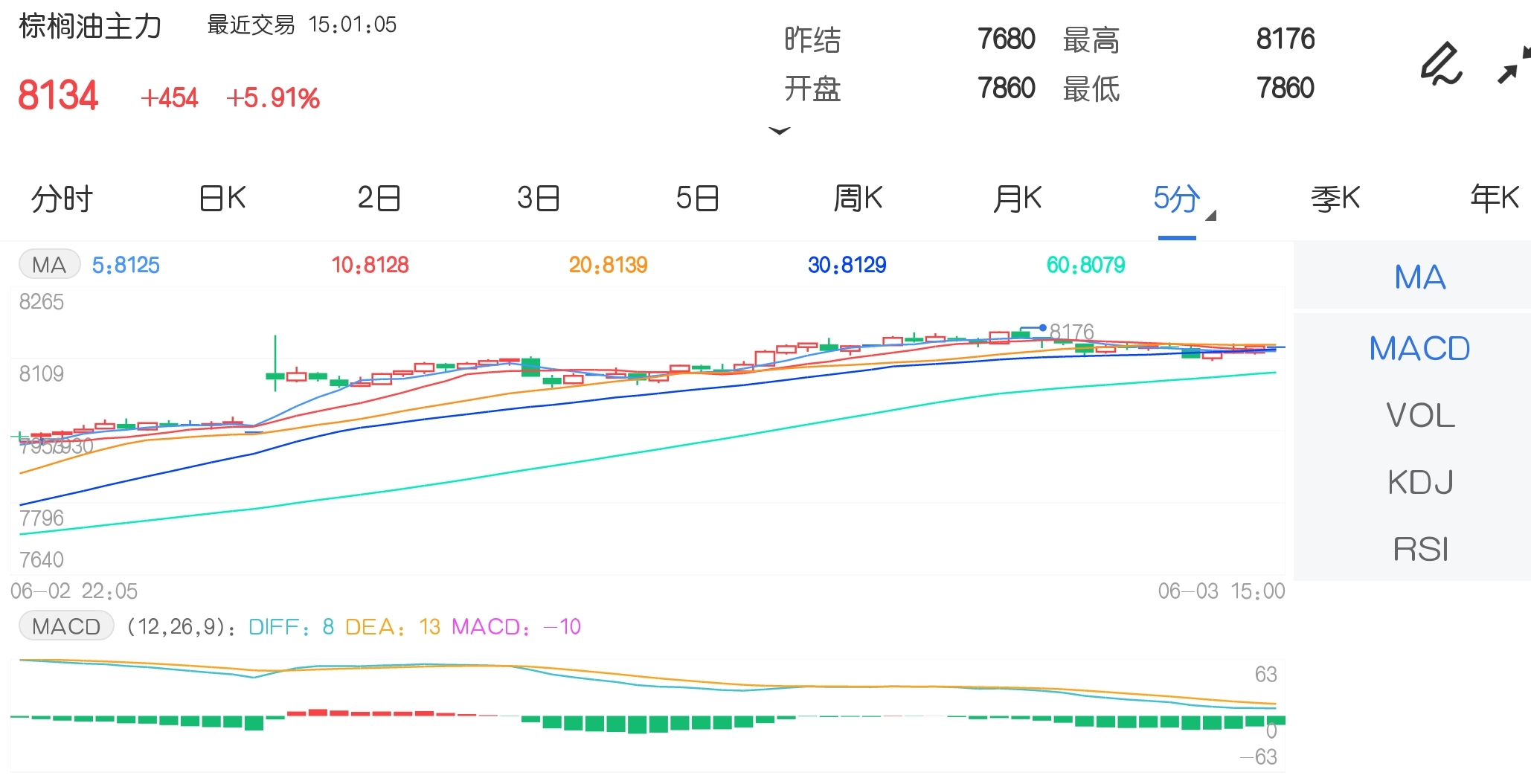 2043年新澳门今晚开奖号码预测，洞悉未来趋势，共探幸运之门澳门202|开奖结果