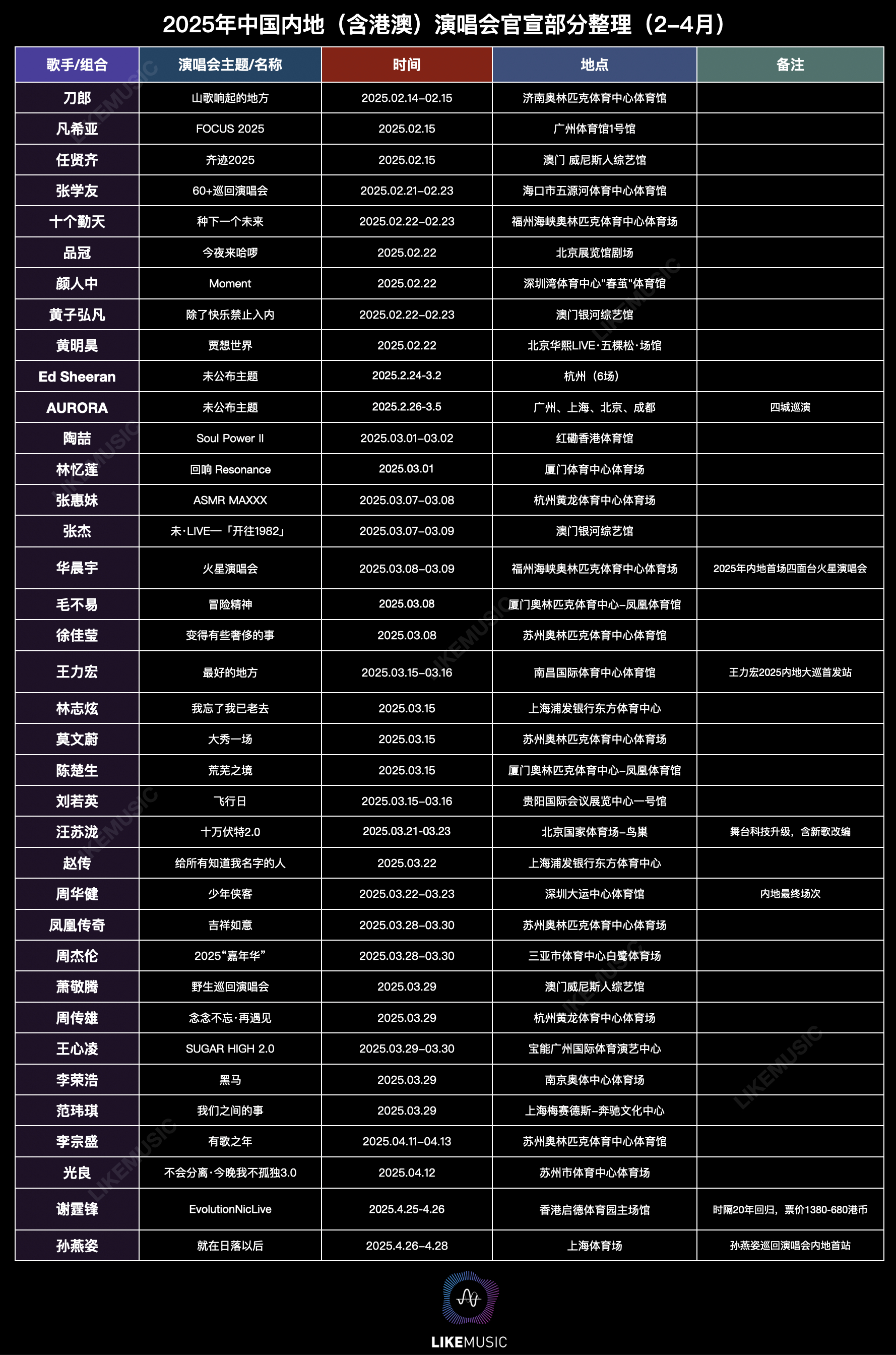澳门2035，历史开奖记录的回顾与展望新澳门2025历史开奖记录查询表最新版