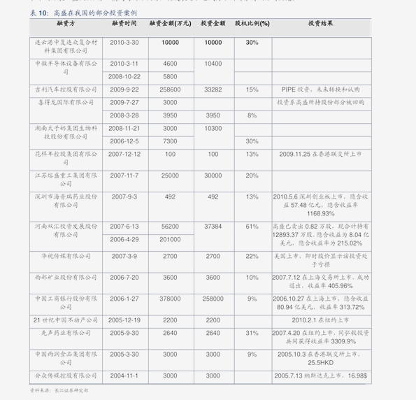澳门新开奖结果记录历史查询表格汇总，透视数字背后的精彩新澳门最新开奖结果记录历史查询表格汇总