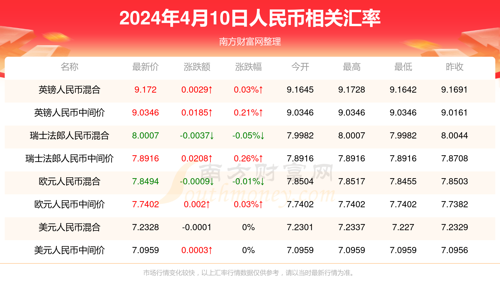 澳门新开奖记录，历史查询表图片大全解析澳门最新版本开奖网址