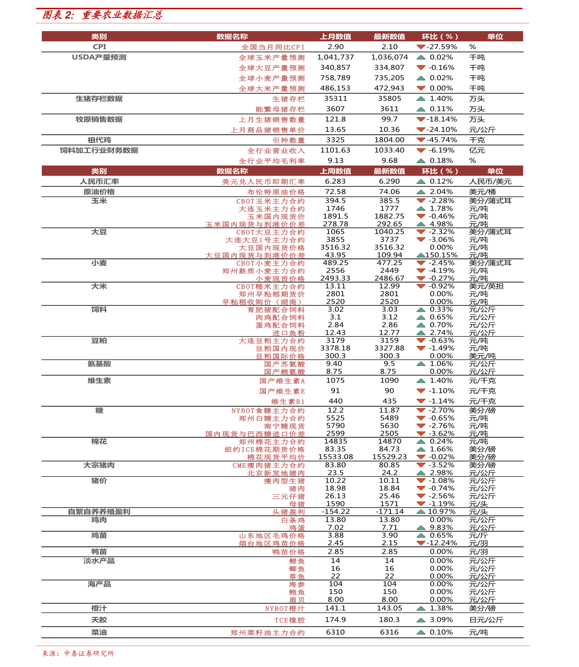 澳门新彩今日开奖揭秘，36期结果查询全攻略新澳门36期开奖结果查询结果今天开奖号码