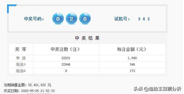 澳门36期开奖结果，深度分析与最新预测新澳门开奖结果2020+开奖记录_