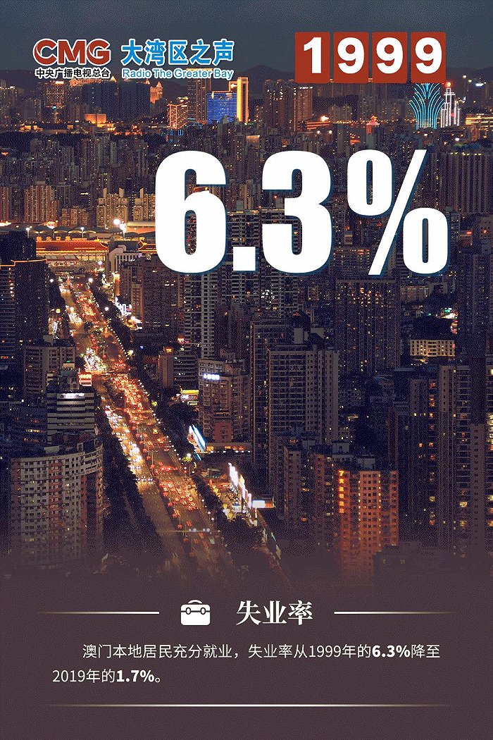 澳门6合开彩，历史与未来的神秘交汇2021澳门6合开彩开奖