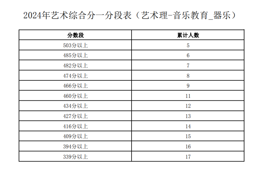 澳门6合开彩，历史与未来的记录表格新澳门6合开彩开奖结果记录表格查询