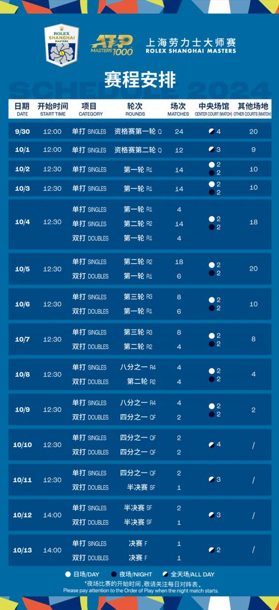 澳门新彩今晚开奖记录,一探究竟的精彩瞬间新澳门开奖结果2020+开奖记录_