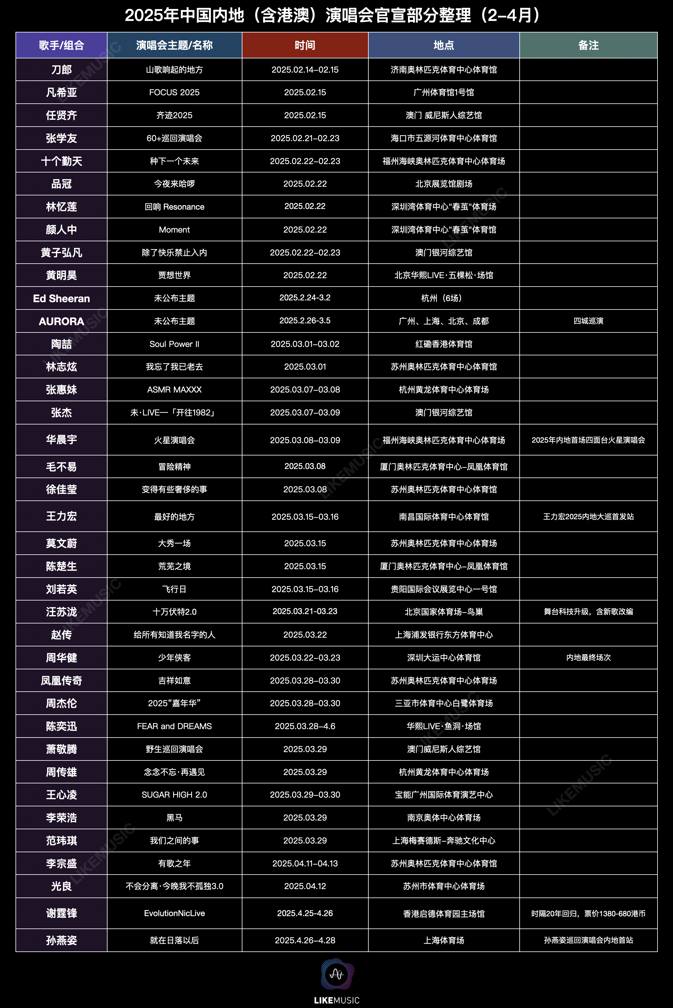新澳门开奖结果最新消息查询表，揭秘透明化进程与公众参与的未来新澳门开奖结果最新消息查询表格