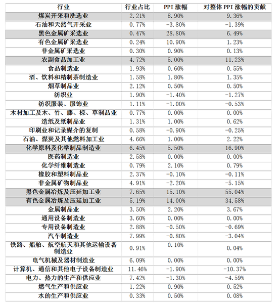 揭秘新澳门开奖结果，360期生肖预测的背后逻辑与理性分析（虚构文章）以娱乐视角探讨彩票文化与社会心理现象2020澳门开奖记录完整365期期更新