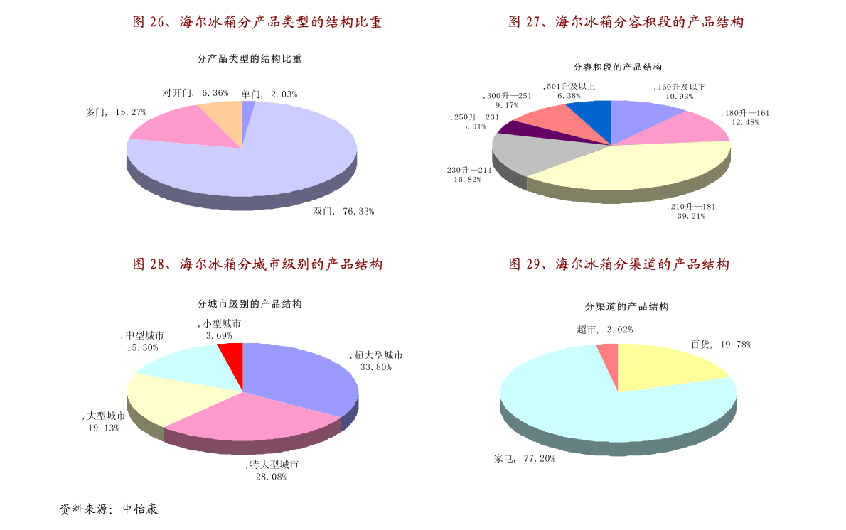 澳门新春彩市，2018年开奖直播与查询结果深度剖析新澳门开奖记录