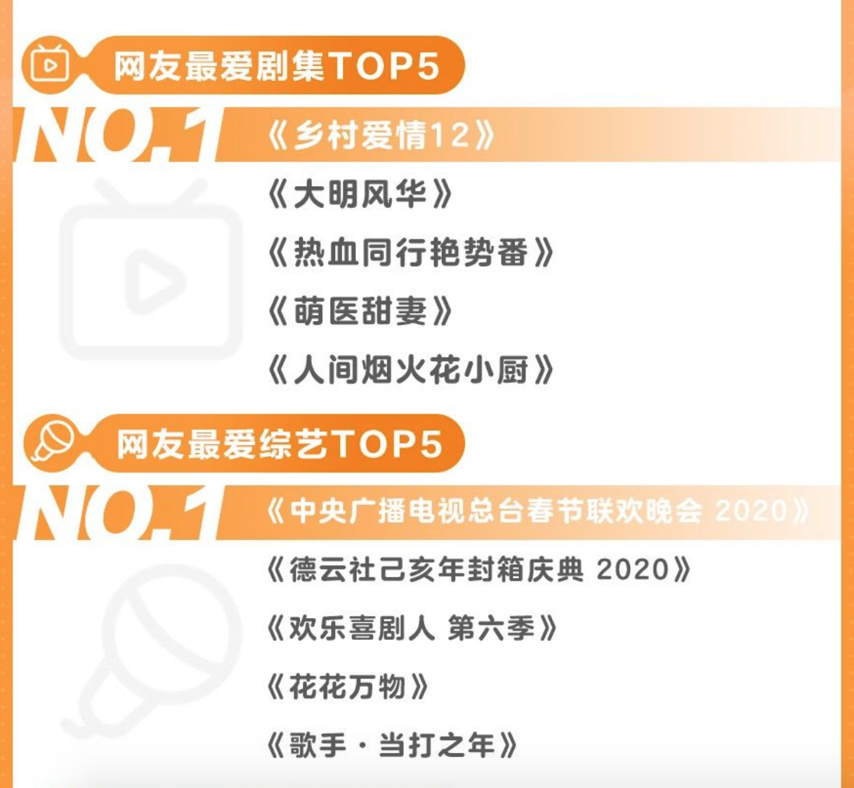 2035年新澳门开奖直播，透视未来彩票文化的数字化变革澳门开奖现场直播2020123开彩直播