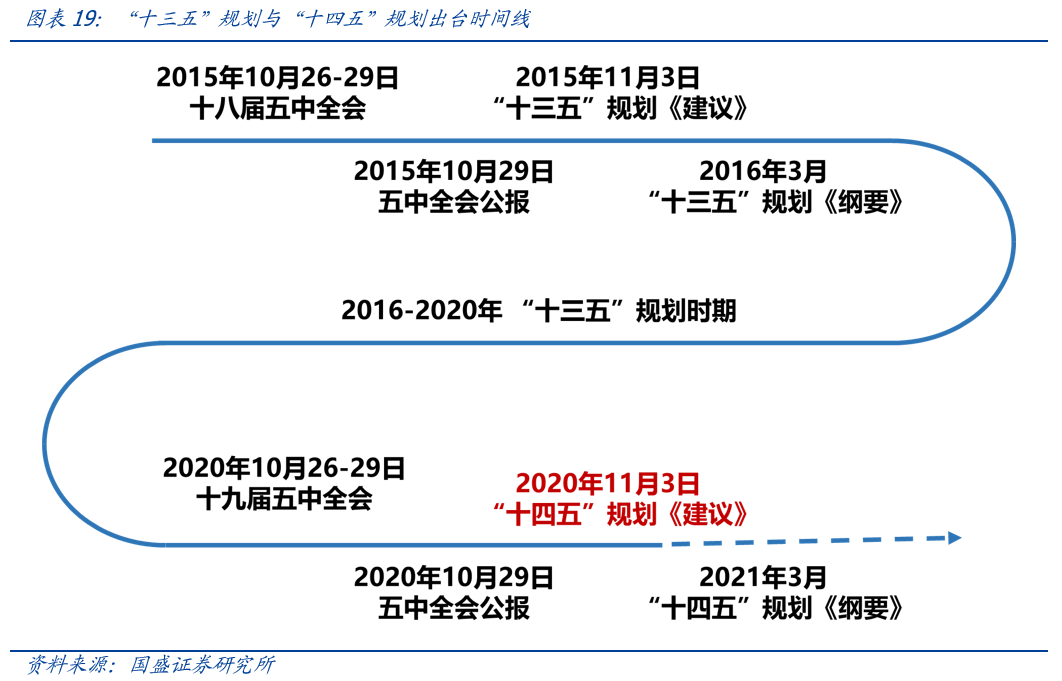 澳门开奖结果走势图分析，洞悉未来，把握机遇新澳门开奖记录