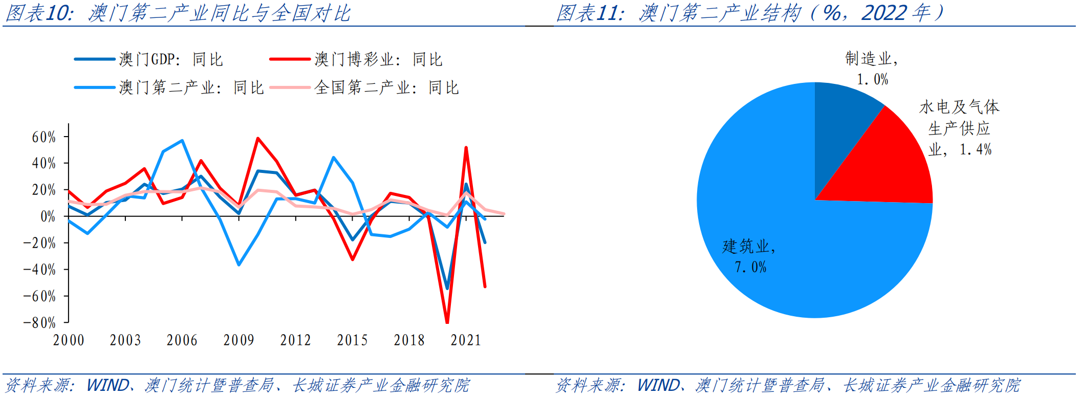 2025年5月29日 第10页