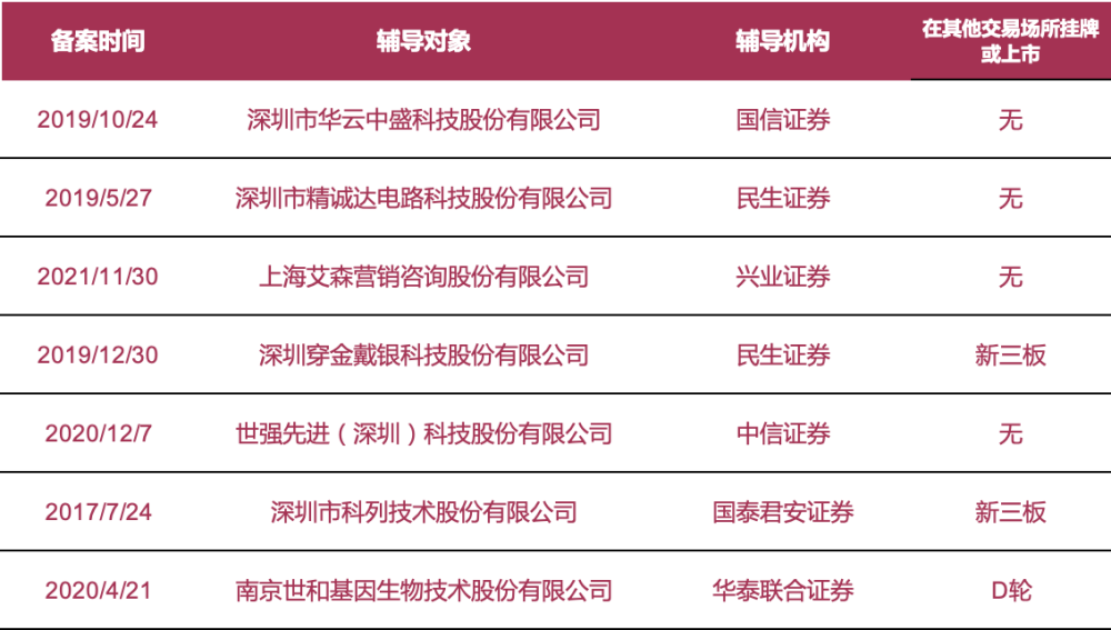 新澳门345期开奖结果揭秘，最新消息与查询指南新澳门开奖结果2020+开奖记录_
