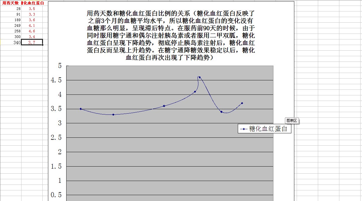 澳门新开奖走势记录图表，透视数字背后的奥秘2021澳门开奖结果综合走势图