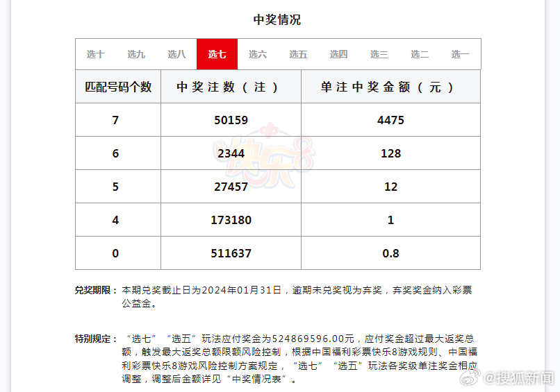 澳门开奖走势，揭秘最新消息与趋势分析新澳门开奖结果2020+开奖记录_