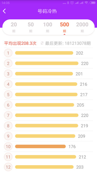 探索新澳门开奖走势，深度解析最新版分布图表新澳门开奖走势分布图表大全最新版下载