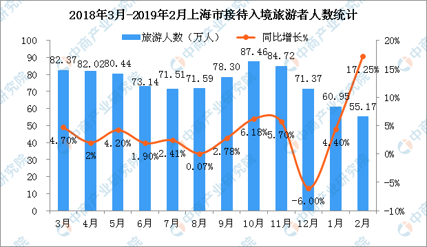 澳门开奖走势分布图表大全，2013年8月最新解析2021澳门开奖结果综合走势图