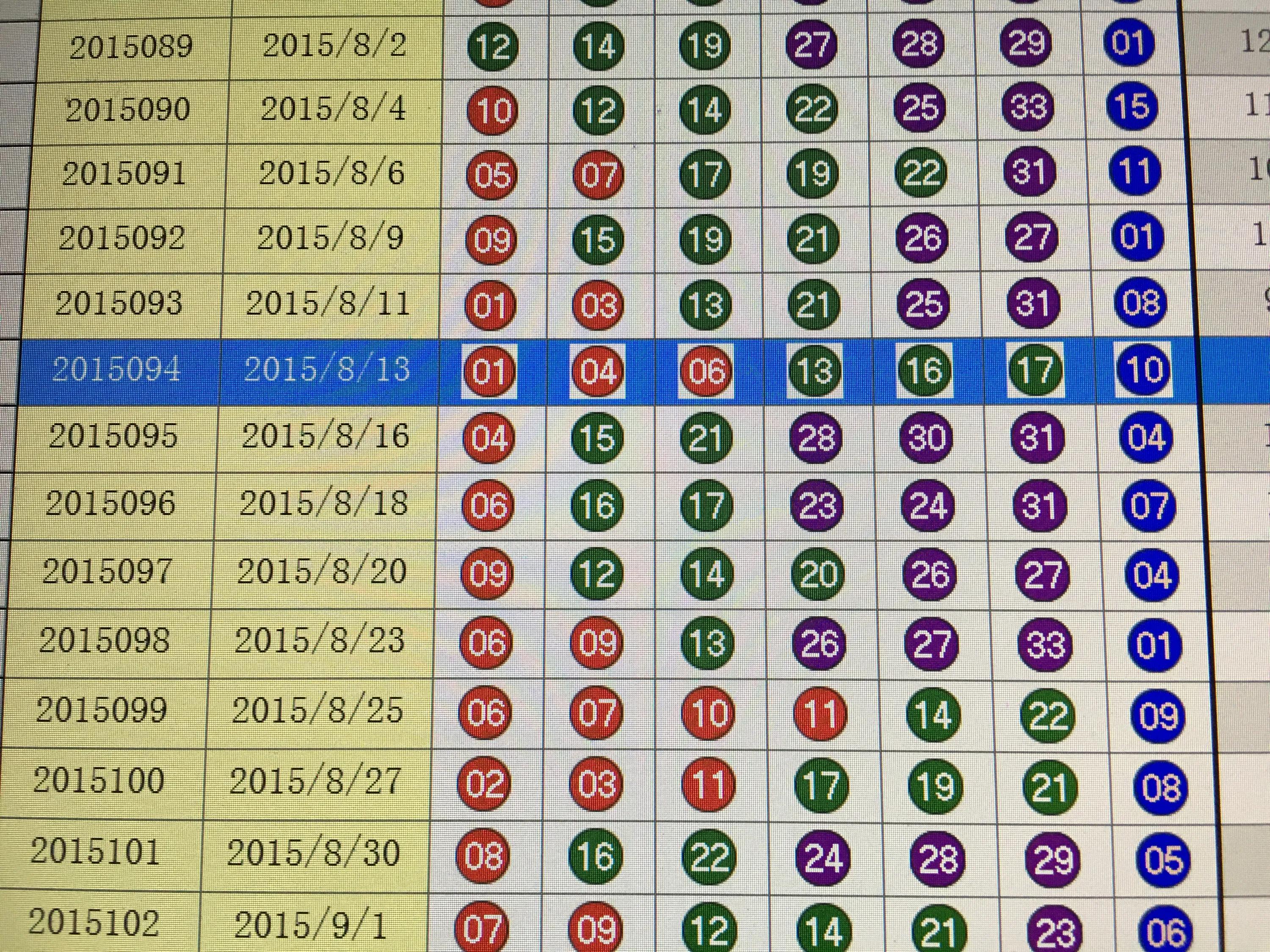 探索新澳门开奖走势，全面解析与精美图表下载指南新澳门开奖结果