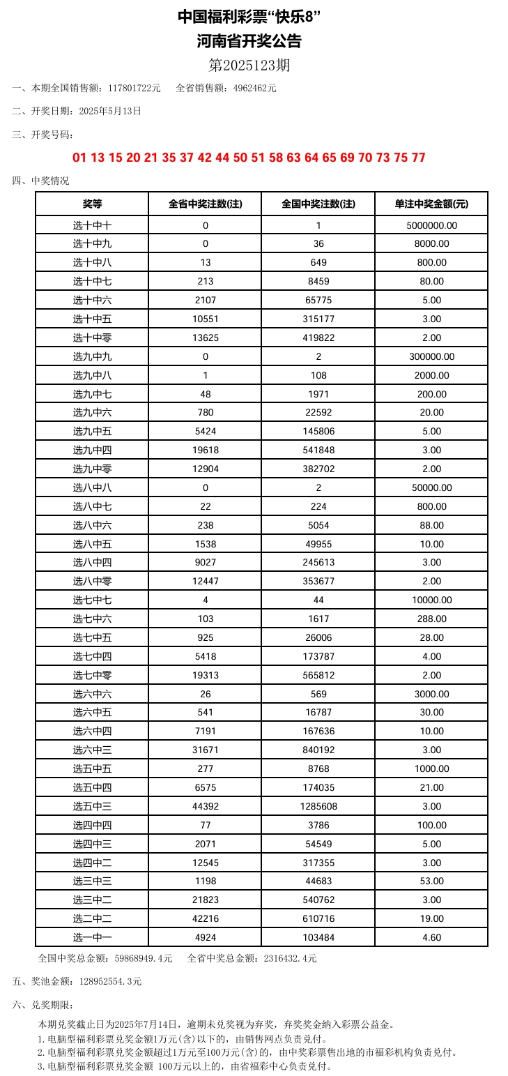 澳门新彩，204年开奖走势与记录表解析澳门码2021年全部开奖走势