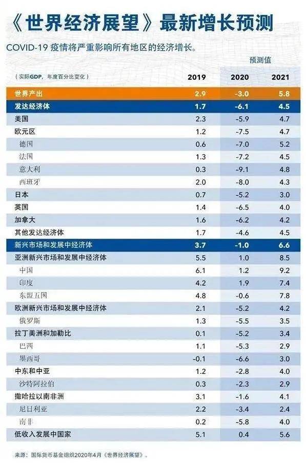 澳门新彩，2048年1月3日开奖走势图深度解析与未来展望新澳门开奖走势图2024年8月1日开奖结果