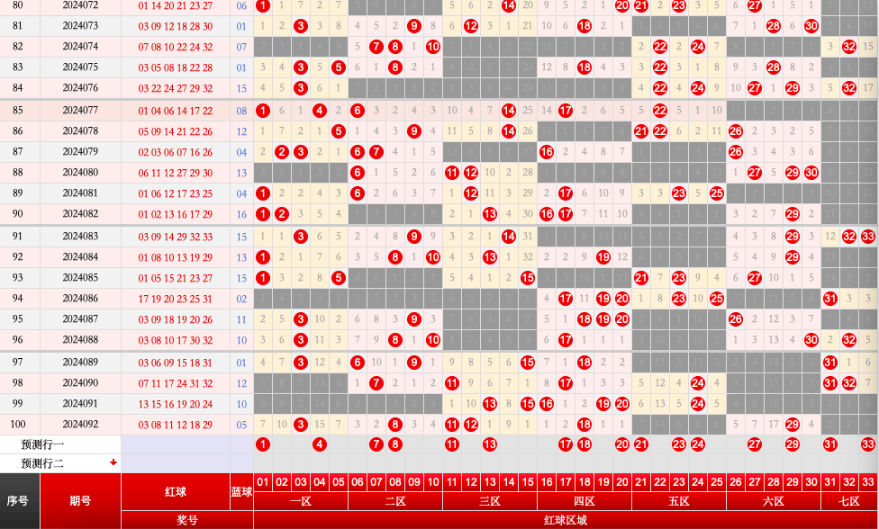 探索新澳门彩2048波色走势，理性分析与策略建议新浪澳门即时动态