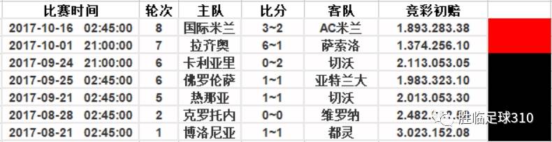 澳门开奖直播，今日新结果，尽在掌握澳门开奖现场+开奖直播