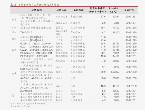 澳门新彩，2013年开奖记录表格图片及价格查询全解析新澳门开奖结果2020+开奖记录_