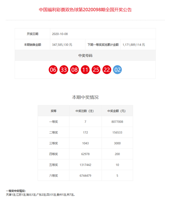 澳门新春彩市，2013年最新开奖记录与市场动态分析新澳门开奖结果