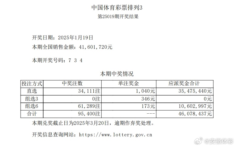澳门新开奖记录，203年9月最新动态与趋势分析新澳门开奖结果2020+开奖记录_