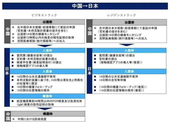 澳门开奖直播，免费观看与下载的便捷体验澳门开奖现场直播结果开奖录