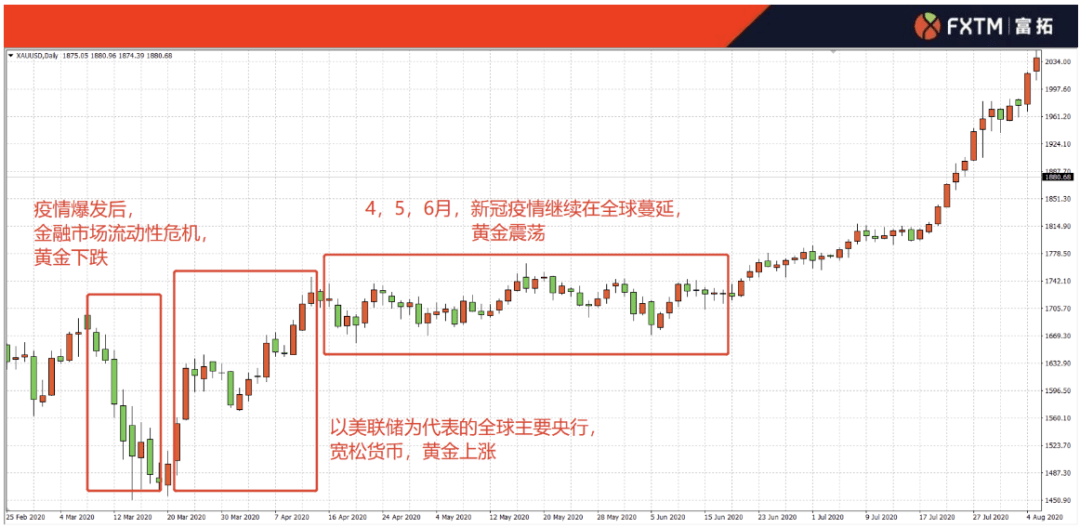 新澳门开奖走势图2035，未来彩票市场的数字化革新与透明化探索新澳门开奖结果