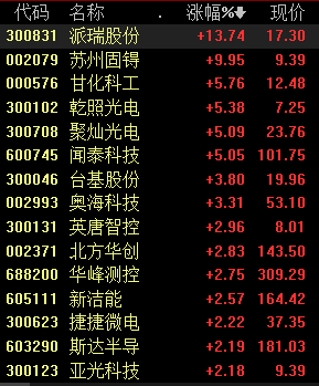 澳门生肖表2035年，新时代的幸运符号新澳门生肖表2025年图片大将是那个