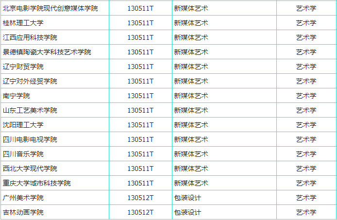 2025年6月1日 第6页