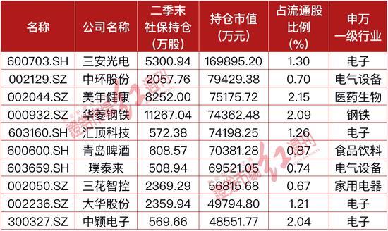 探索新澳门生肖走势图精准版2019-展望未来澳门12生肖走势