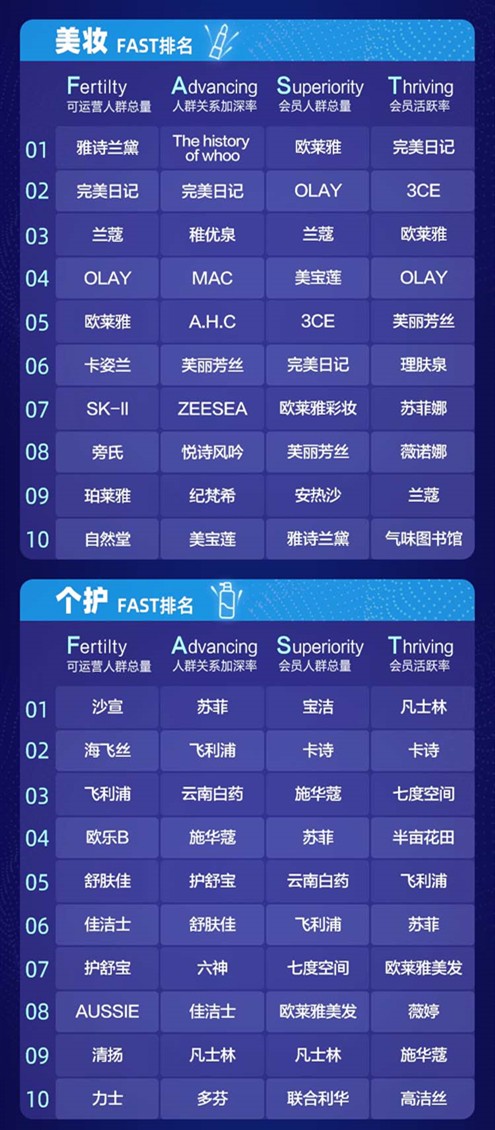 澳门生肖走势图，精准版大全的深度解析与使用指南2021澳门生肖版