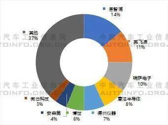 2035，新澳门走势图—未来彩票市场的智能预测与趋势分析2021澳门走势图