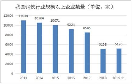 澳门彩出码走势图，2019年与未来趋势的深度剖析澳门码2021年全部开奖走势
