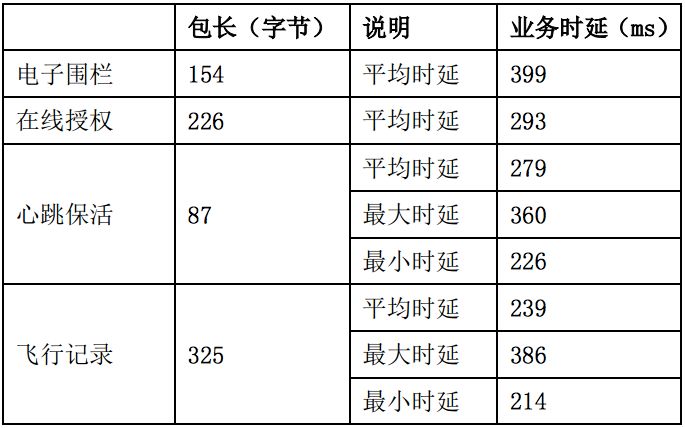 探索新澳门彩五行出号走势,揭秘数字背后的奥秘澳门五行资料