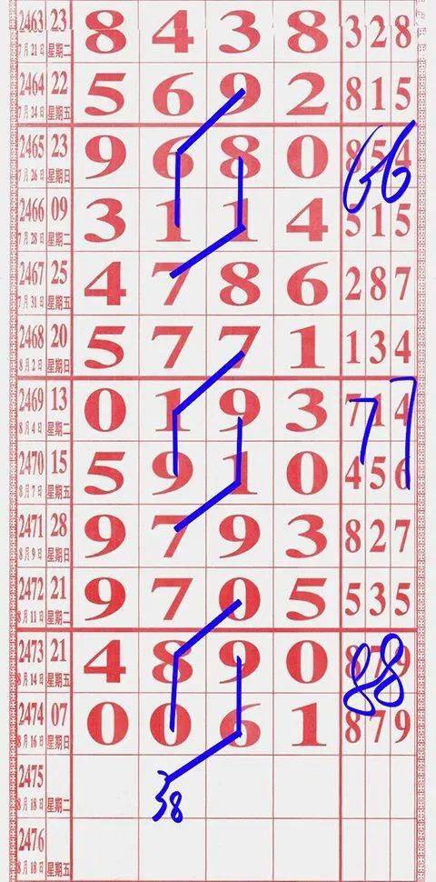 澳门彩五行出号走势的深度分析与预测策略新澳门彩五行出号走势分析预测图