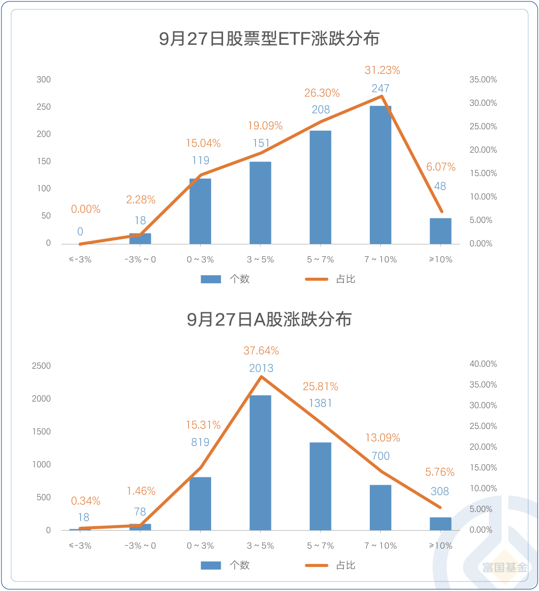 澳门码走势图分布与203年新趋势,理性分析下的娱乐探索澳门码2021年全部开奖走势
