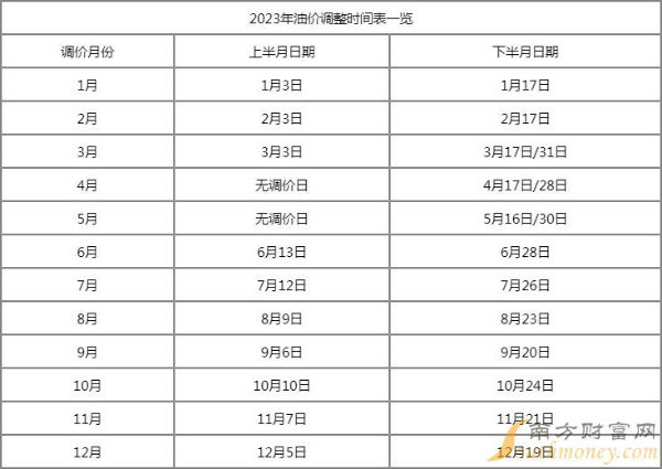 探索新澳门生肖走势图，分布图表大全一览表最新版解析2020澳门生肖图49个号码
