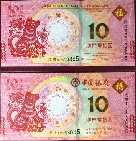 澳门十二生肖走势历史图,揭秘新趋势与未来预测澳门12生肖走势